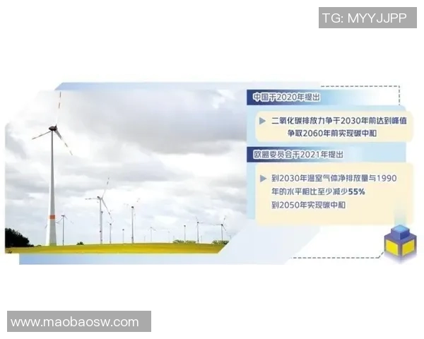 全球气候变化加剧 各国积极应对环保挑战推动绿色转型