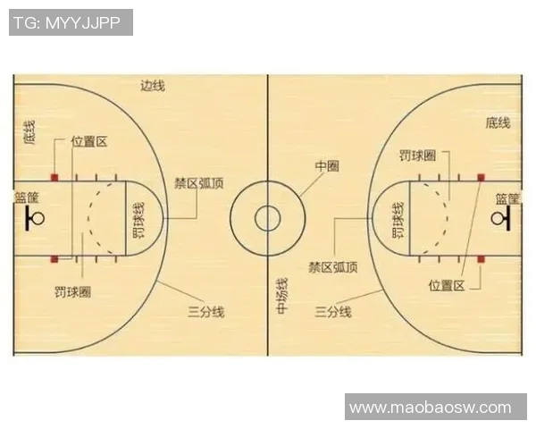 以NBA三分线为核心探讨现代篮球战术演变与球队策略调整